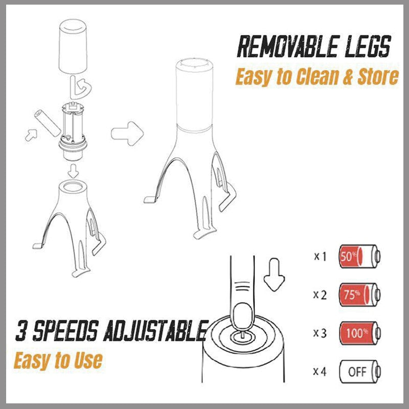 Automatic Pan Stirrer